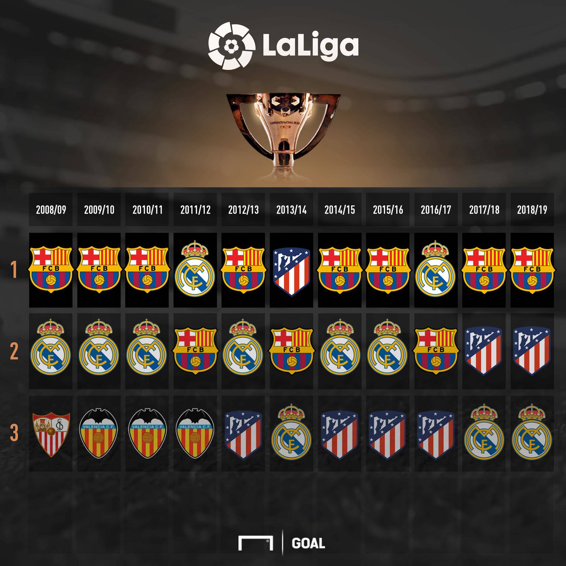 帮助提高了 帮助提高了